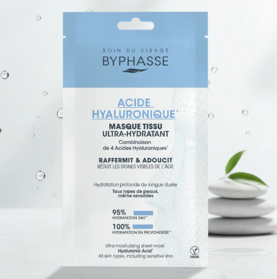 BYPHASSE - Hyaluronic Acid Face Mask