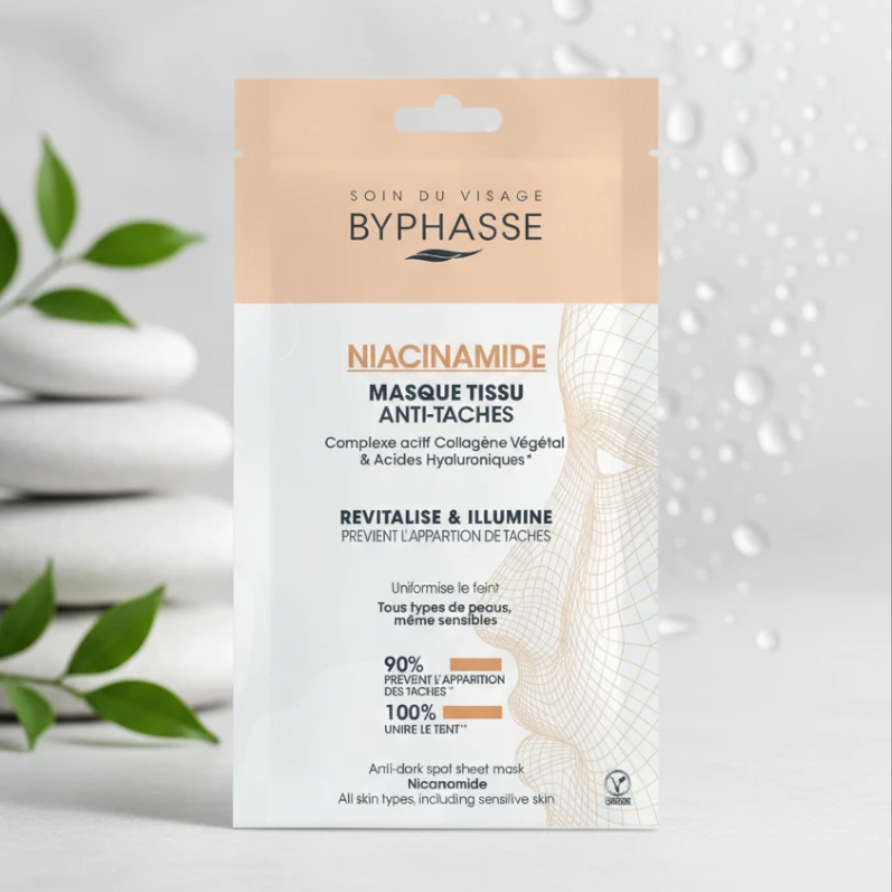 BYPHASSE - Niacinamide Face Mask