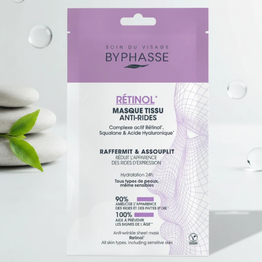 BYPHASSE - Retinol Face Mask